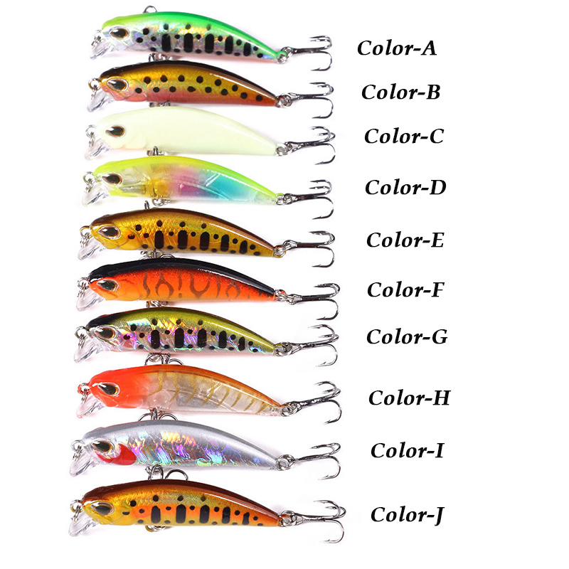 WESTBASS 1PX Micro Minnow Lure - Fishing Lure Jerkbait recension och pris
