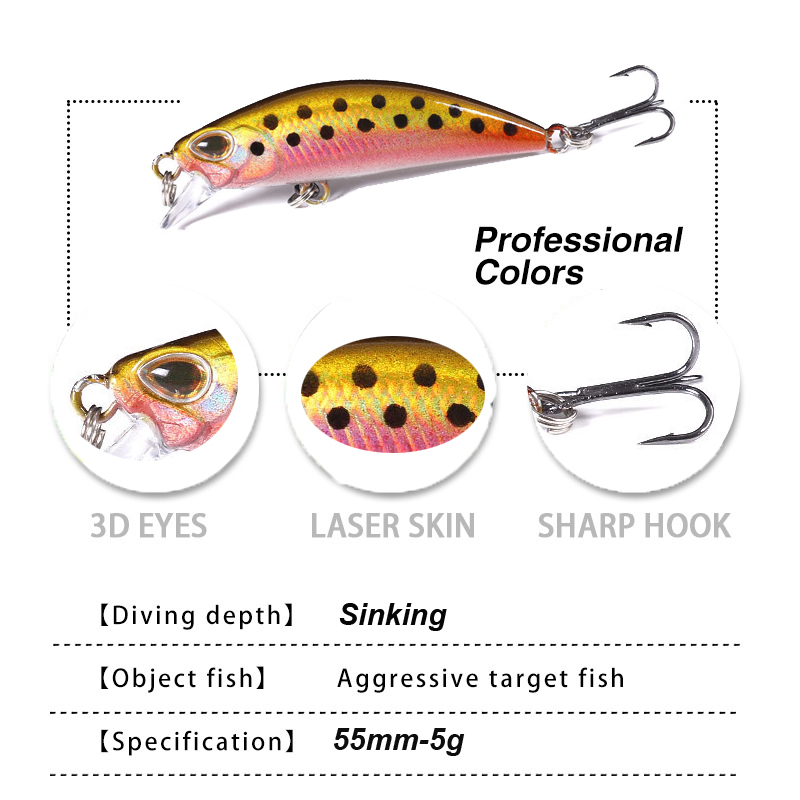 WESTBASS 1PX Micro Minnow Lure - Fishing Lure Jerkbait recension och pris