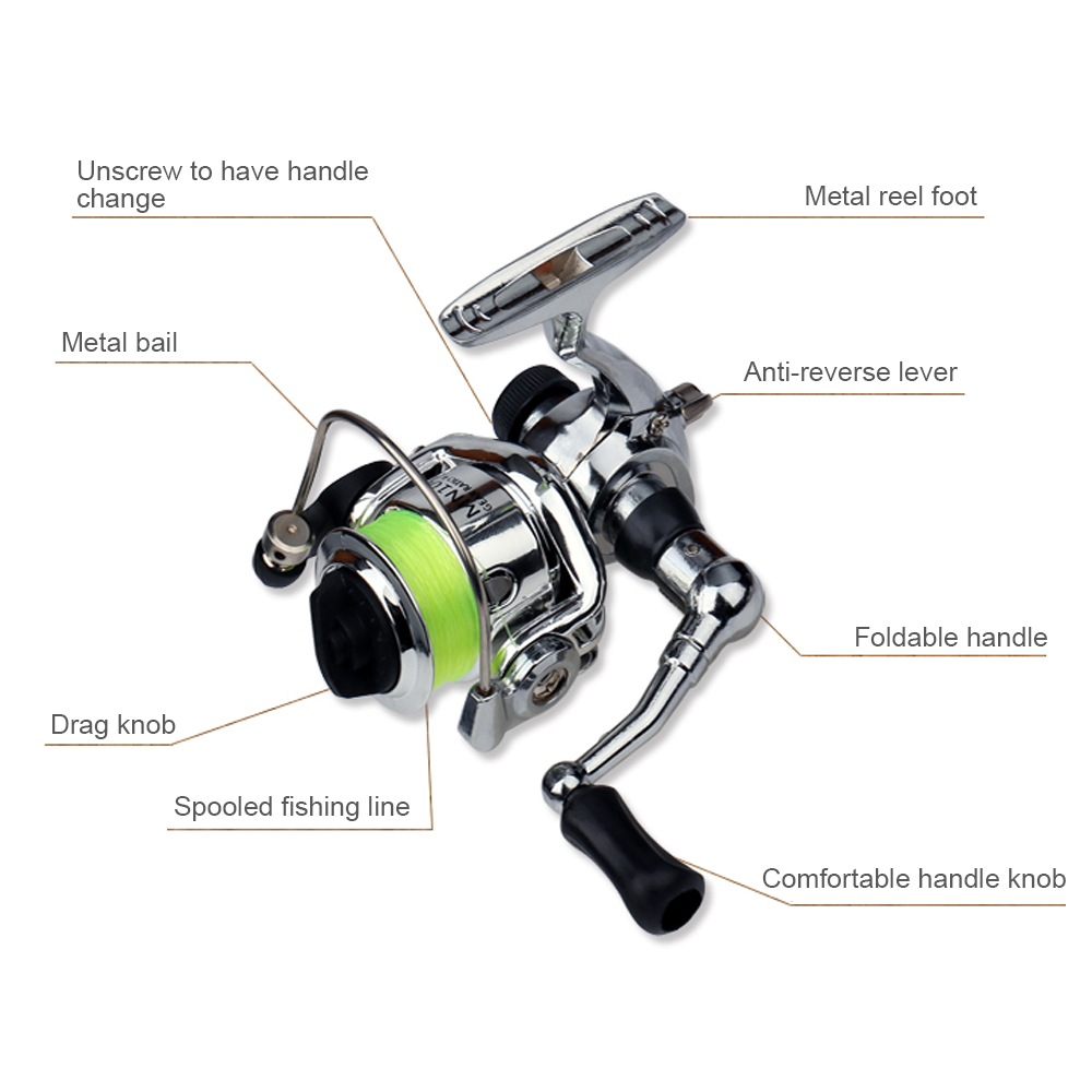 Pocket Collapsible Fishing Rod - Penn Reel Fierce recension och pris