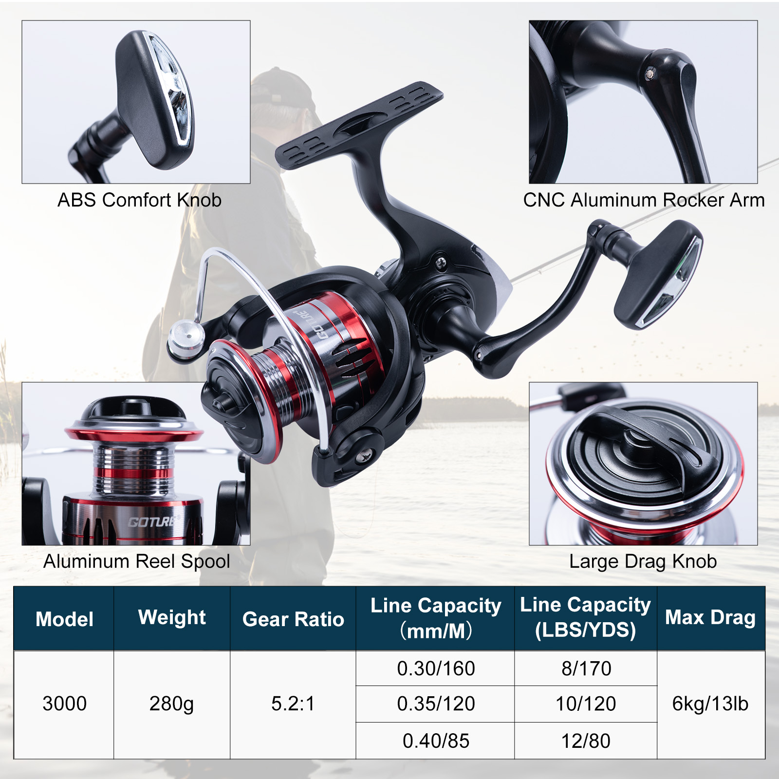 Goture Telescopic Fishing Rod  - Fishing Lure Spinner recension och pris