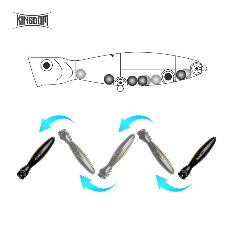 Kingdom Floating Popper Fishin - Fishing Lure Popper recension och pris