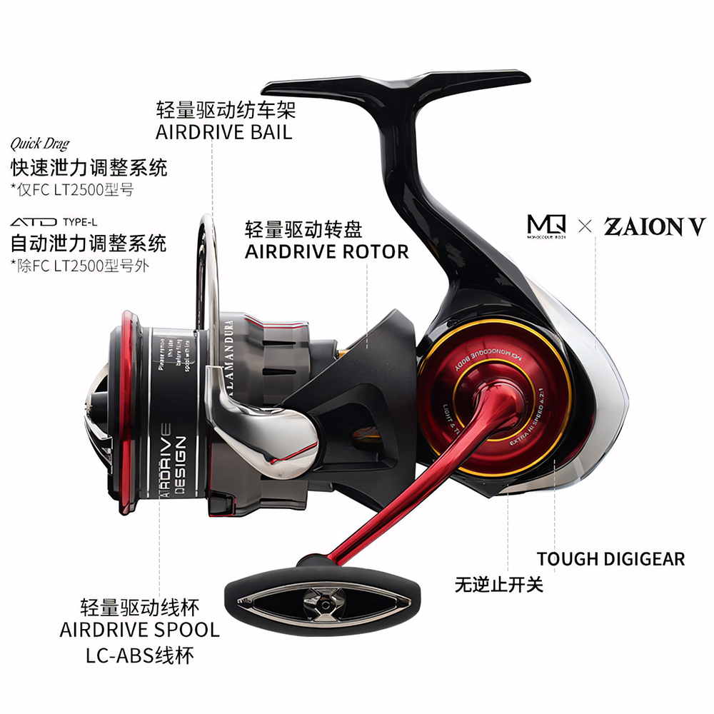 2026 DAIWA NEW SALAMANDURA LT  - Daiwa Reel Fuego recension och pris