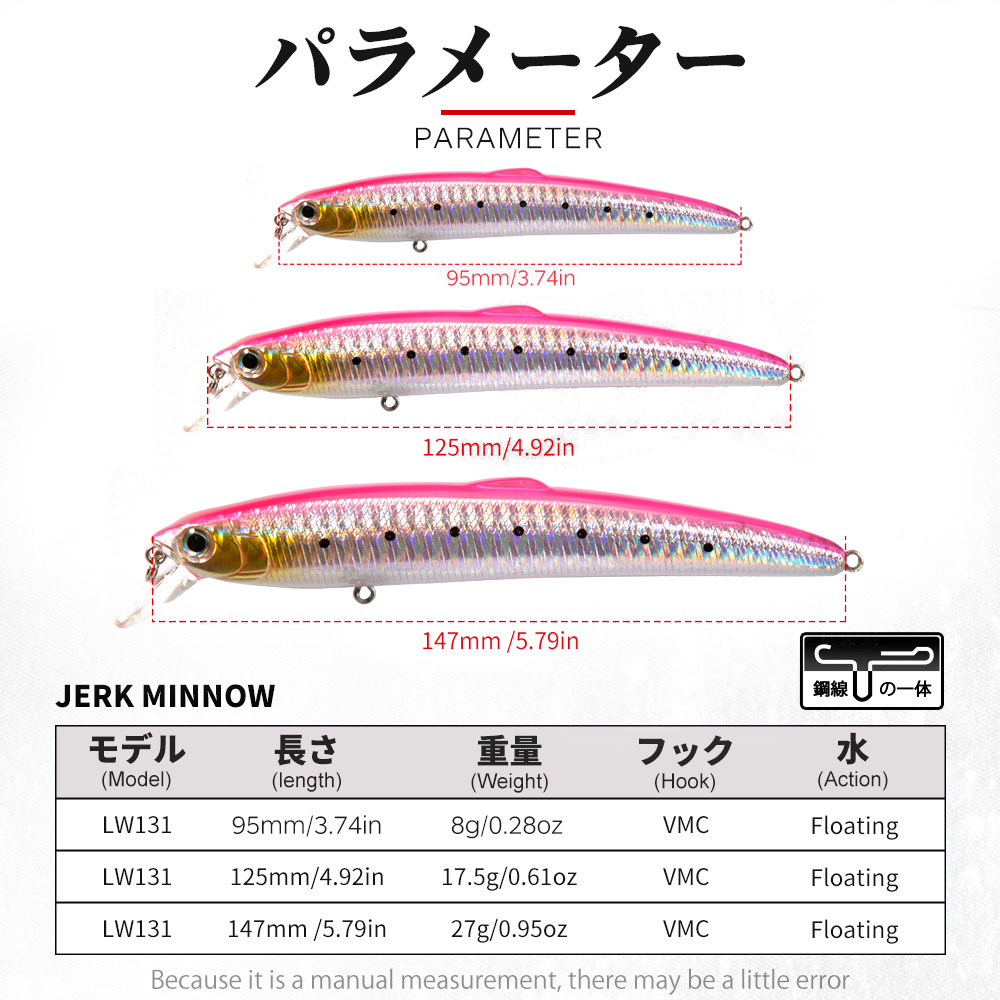 Hunthouse Smith Saruna Minnow  - Fishing Lure Jerkbait recension och pris