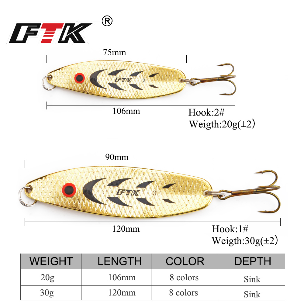 FTK 20g/30g Long Cast Fishing  - Fishing Lure Spinnerbait recension och pris