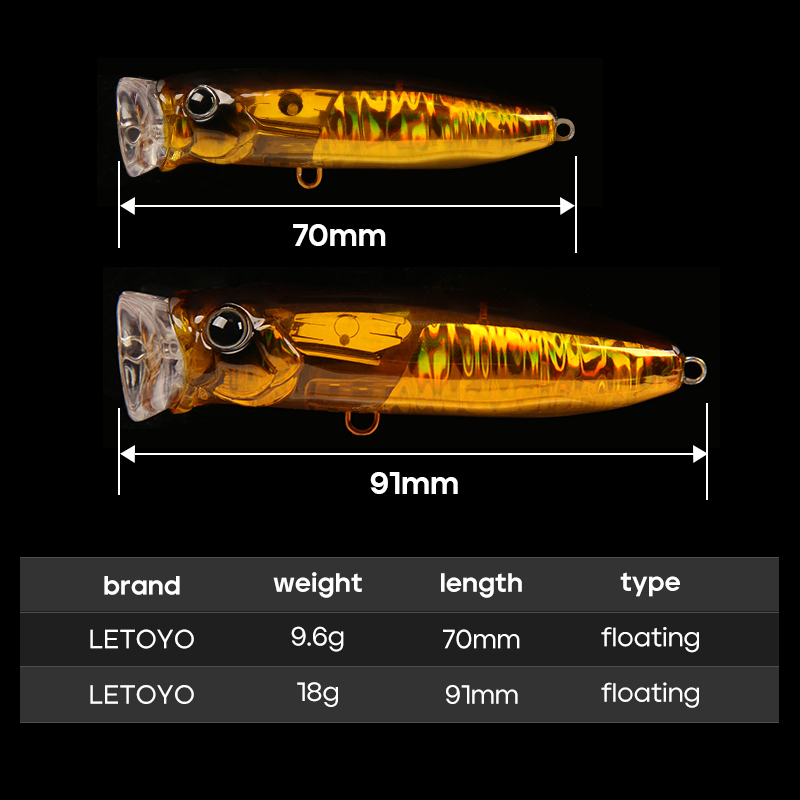 LETOYO Fishing Lure 10g 18g Fl - Fishing Lure Blade Bait recension och pris