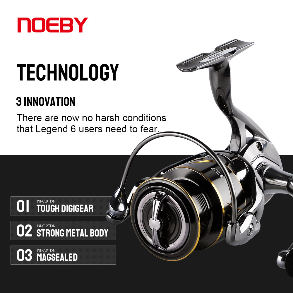 Noeby Fishing Reel Spinning 25 - Daiwa Reel Bg recension och pris