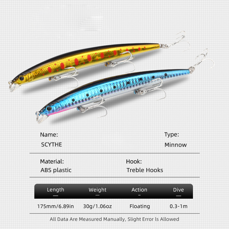 LETOYO 175mm 30g Fishing Minno - Fishing Lure Jerkbait recension och pris