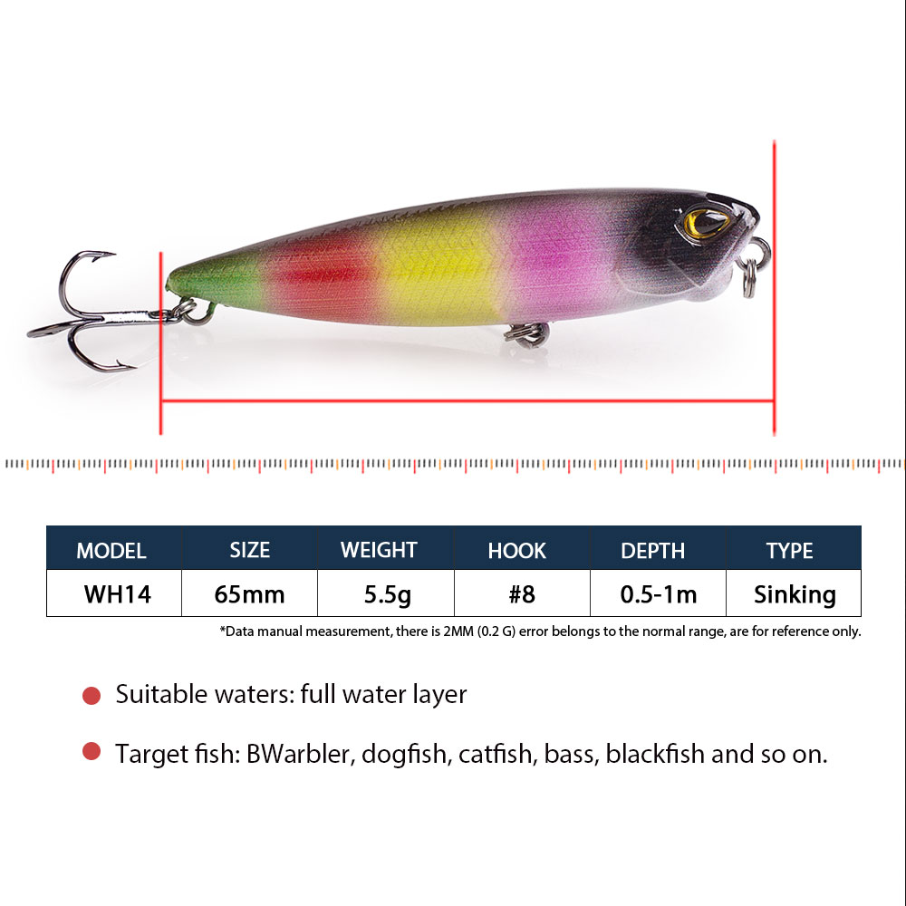 Hanlin Popper 6.5cm/2.56in/5.5 - Fishing Lure Popper recension och pris