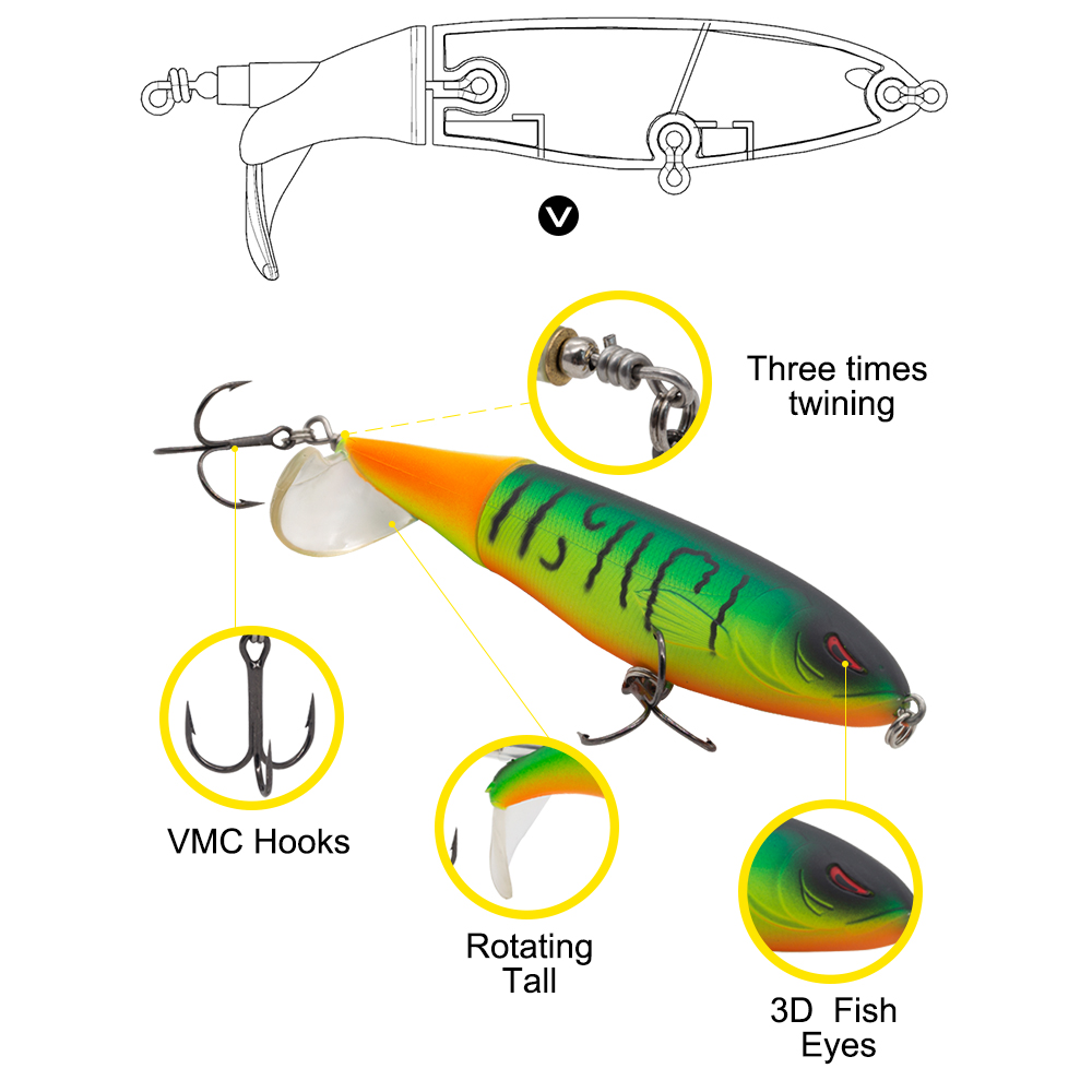 Hunthouse Whopper Plopper Hard - Fishing Lure Popper recension och pris