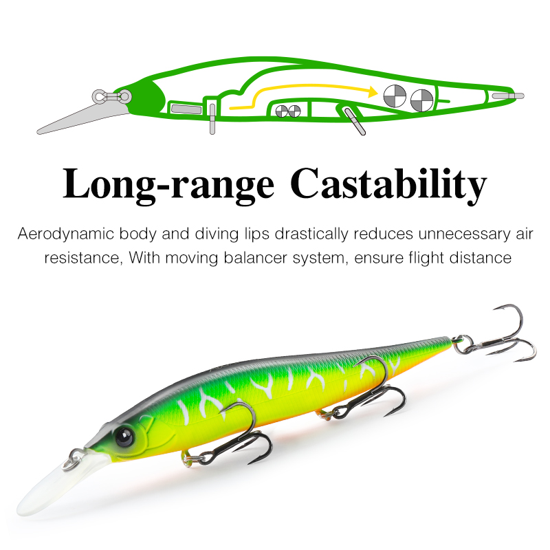 TSURINOYA Suspend Minnow AUROR - Fishing Lure Spinnerbait recension och pris