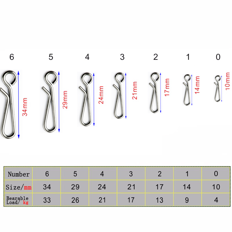 50pcs/box Bearing Lock Rolling - Fishing Lure Accessories recension och pris
