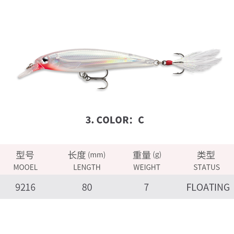Floating Minnow Fishing Lures  - Fishing Lure Jerkbait recension och pris